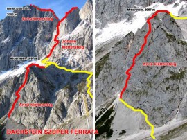 superferrata map